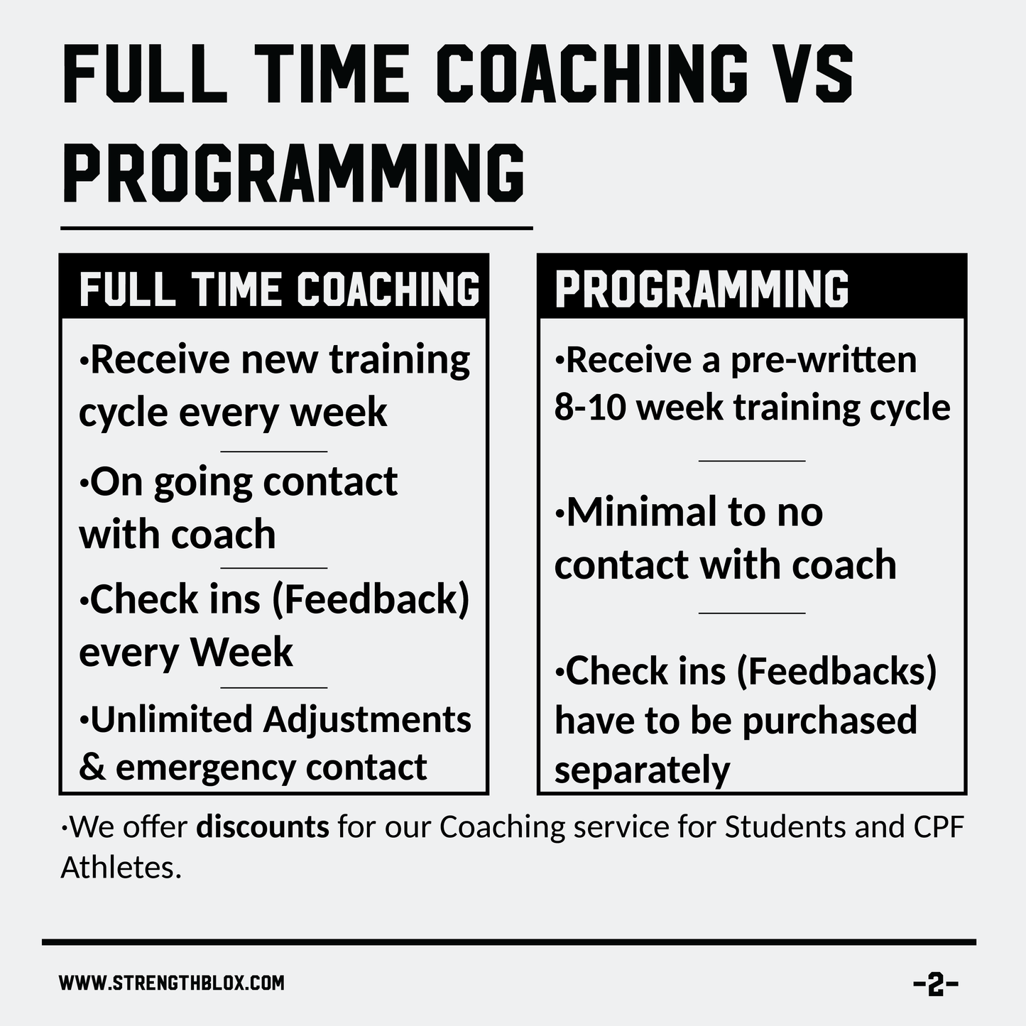 Full Time Coaching