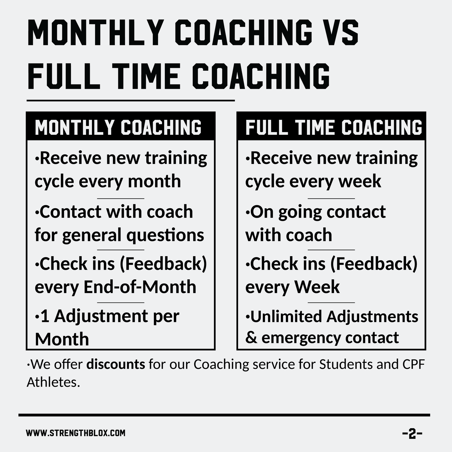 Monthly Coaching